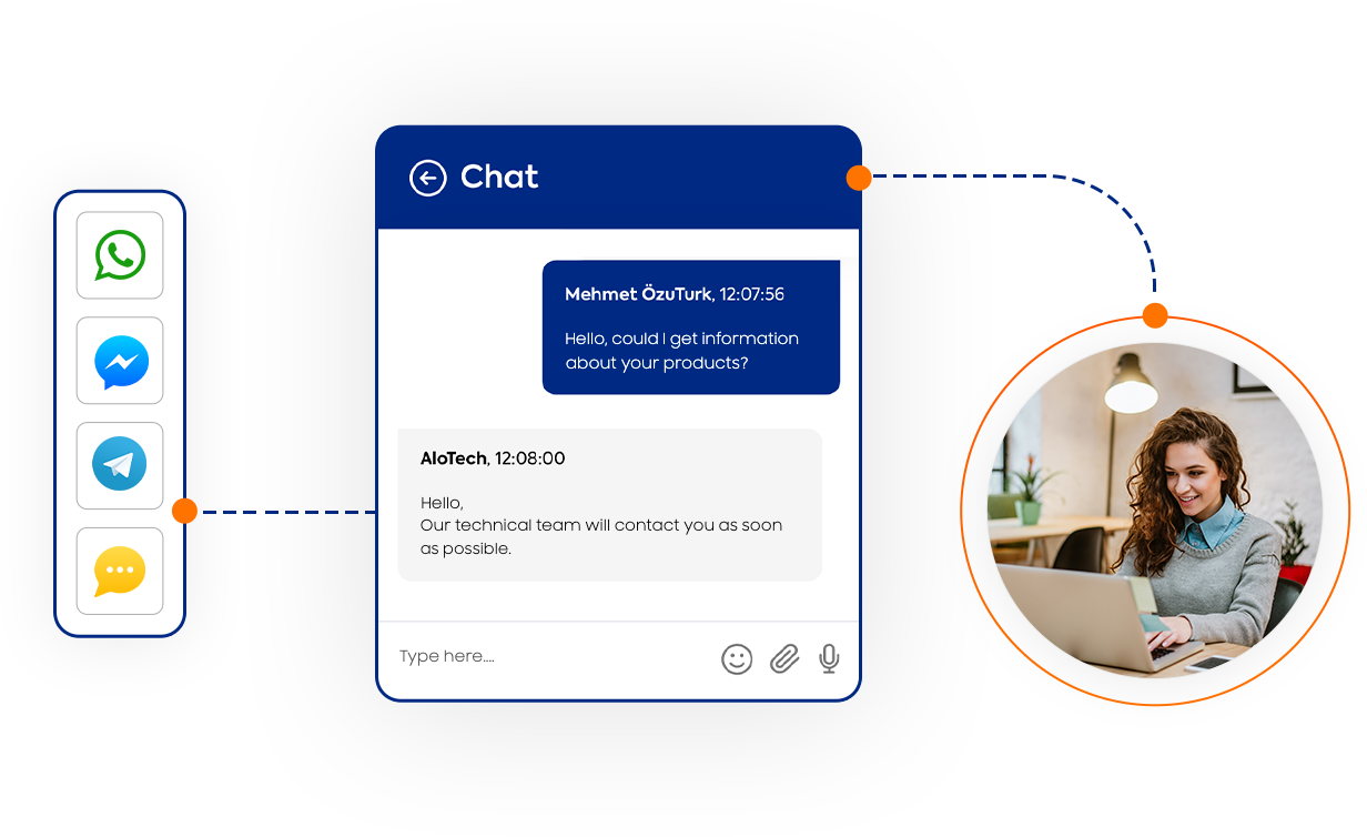 Click2Chat written conversation