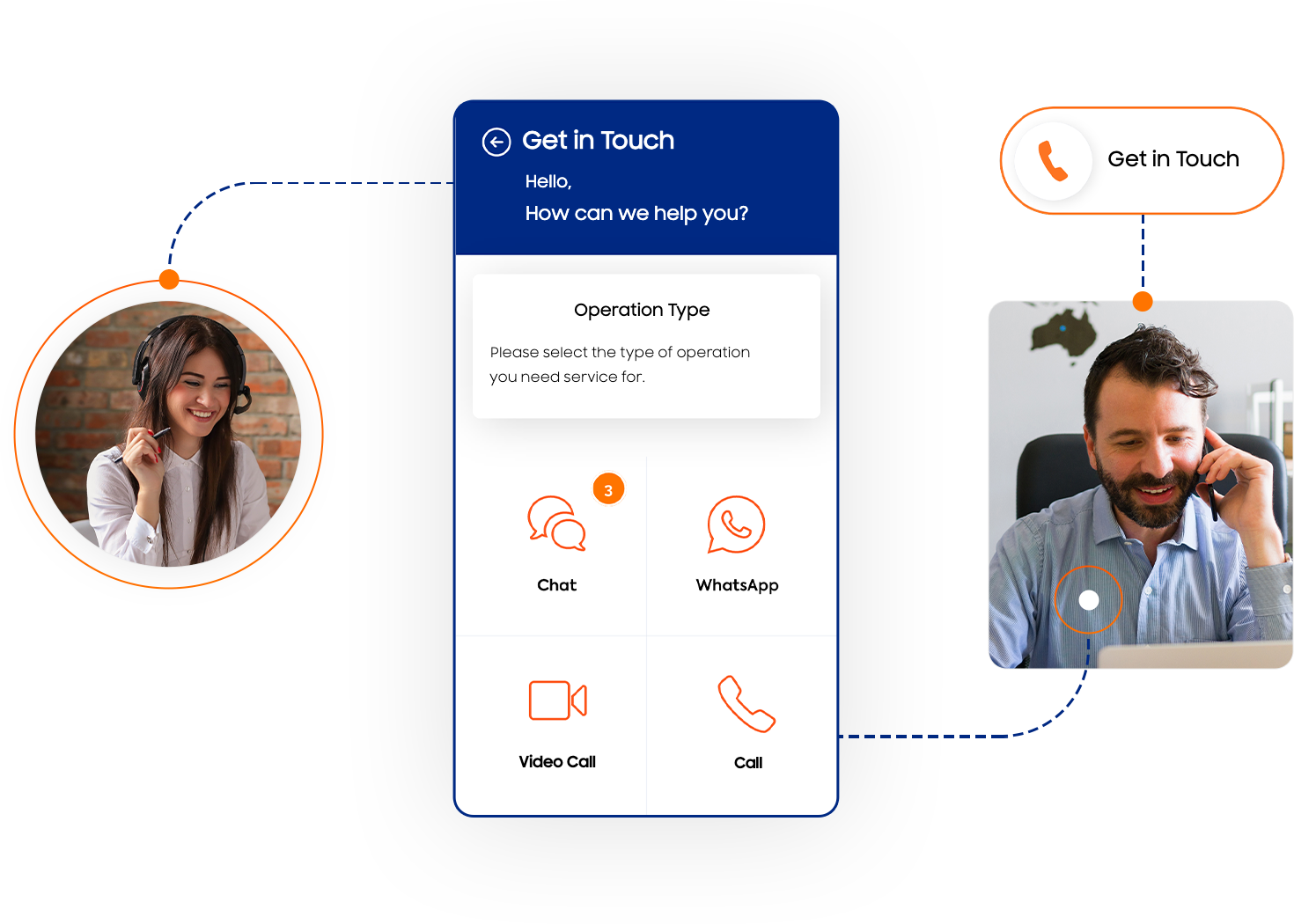 Click2Connect widget: choose operation type
